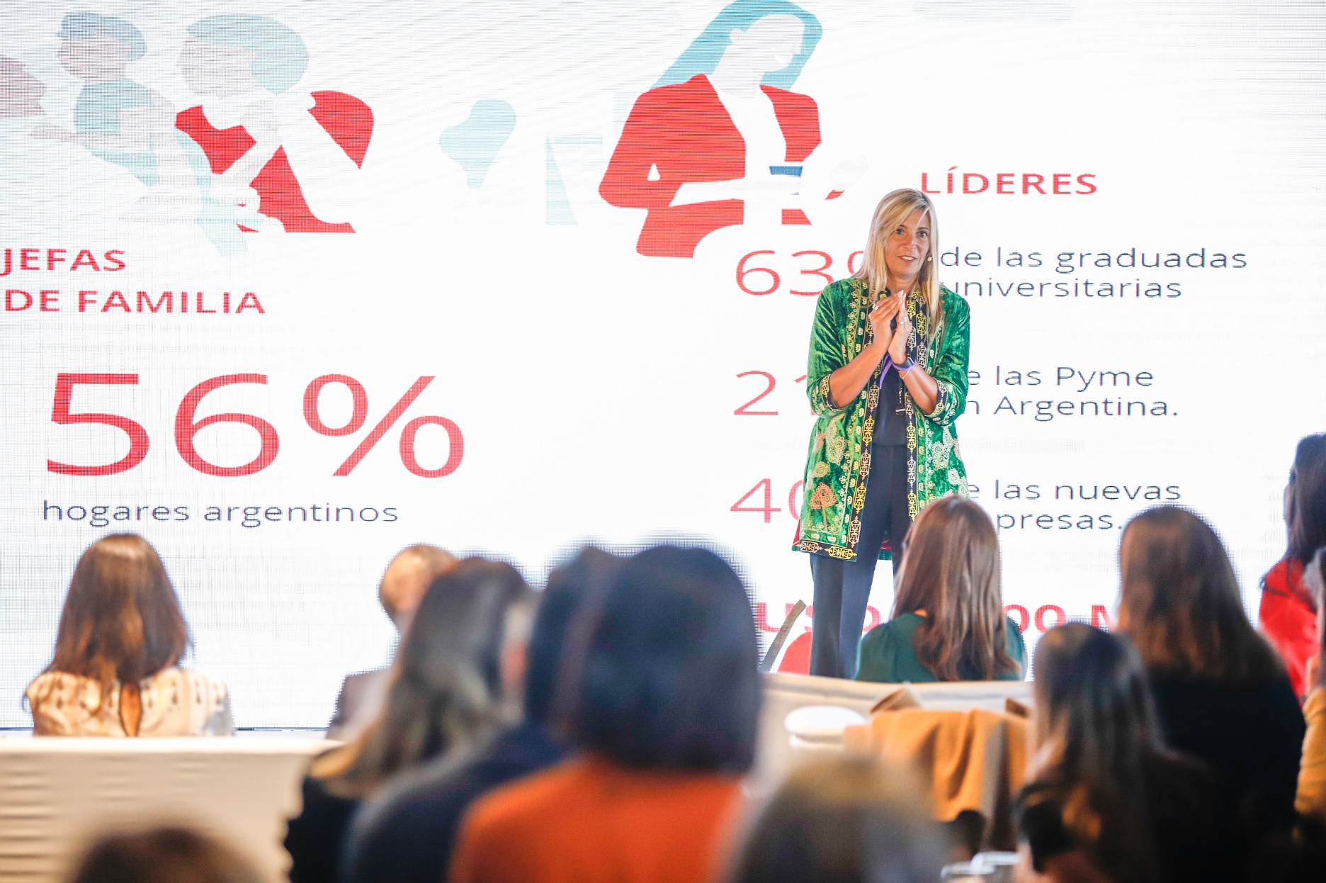 Santander Río presentó Banca Women