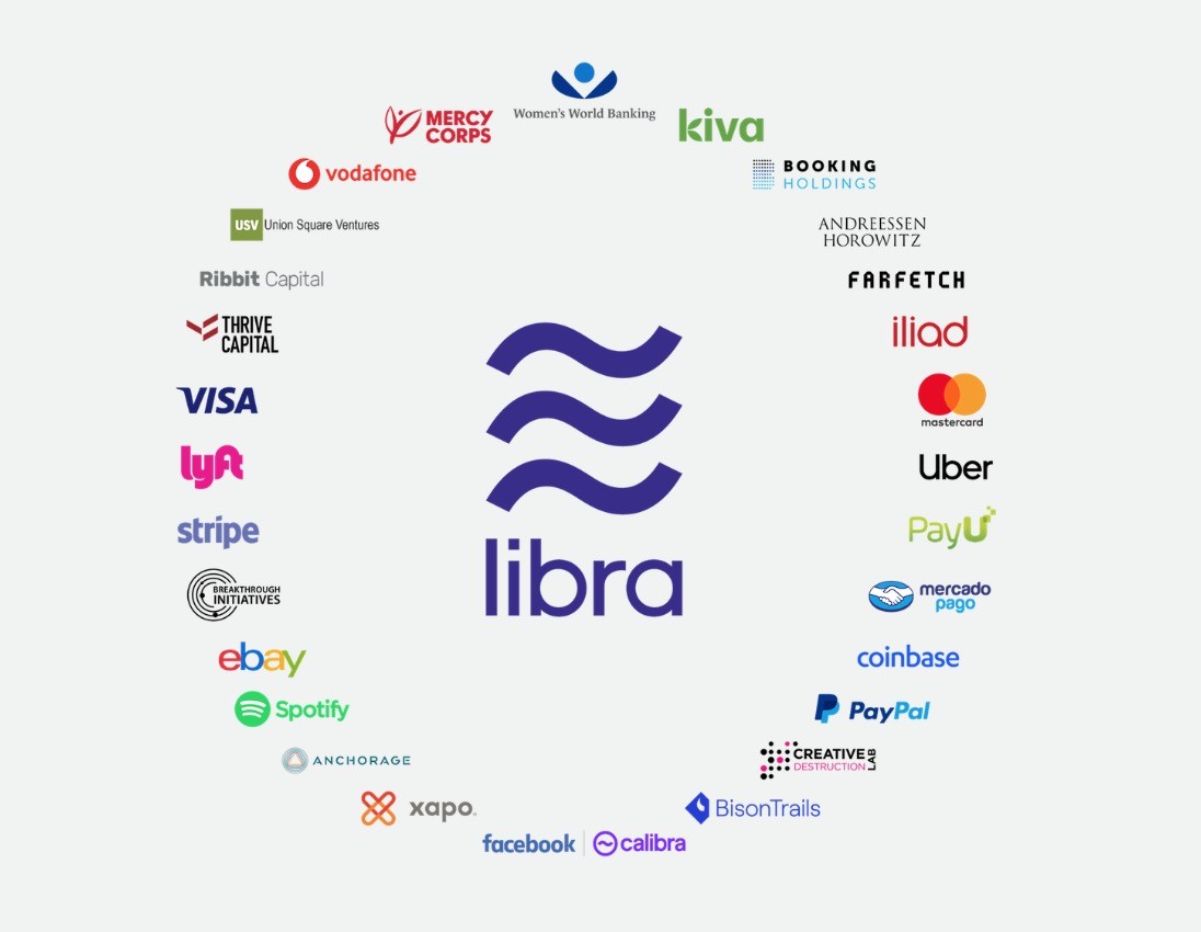 Libra es la nueva criptomoneda de Facebook