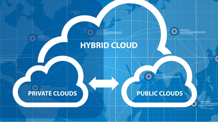 Las ventajas de la nube híbrida, aliado perfecto para las empresas