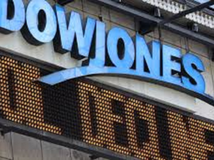 El Dow regresó a territorio positivo por primera vez desde febrero