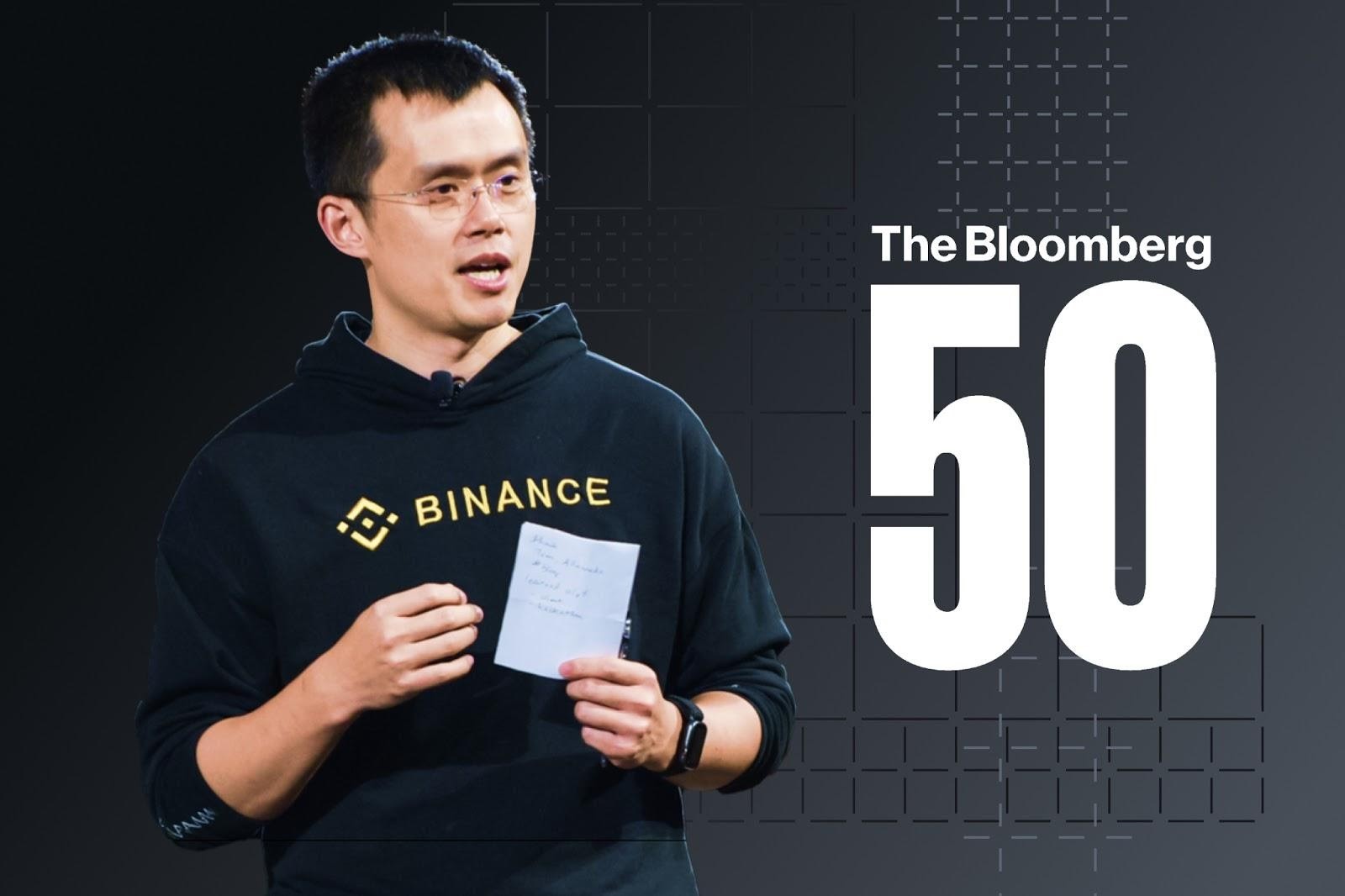 CEO de Binance ‘CZ’ incluido en el listado de líderes globales Bloomberg 50