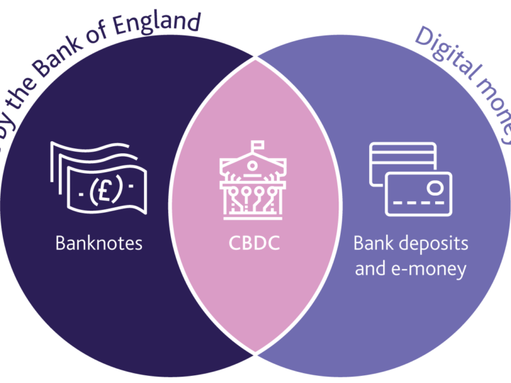 Gobierno británico estudia la creación de moneda digital