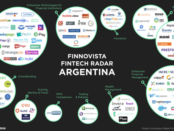 Fintech Radar 2021: Un año para la consolidación fintech en América Latina