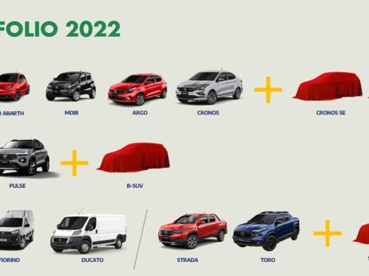 Fiat presentó su calendario de lanzamientos 2022