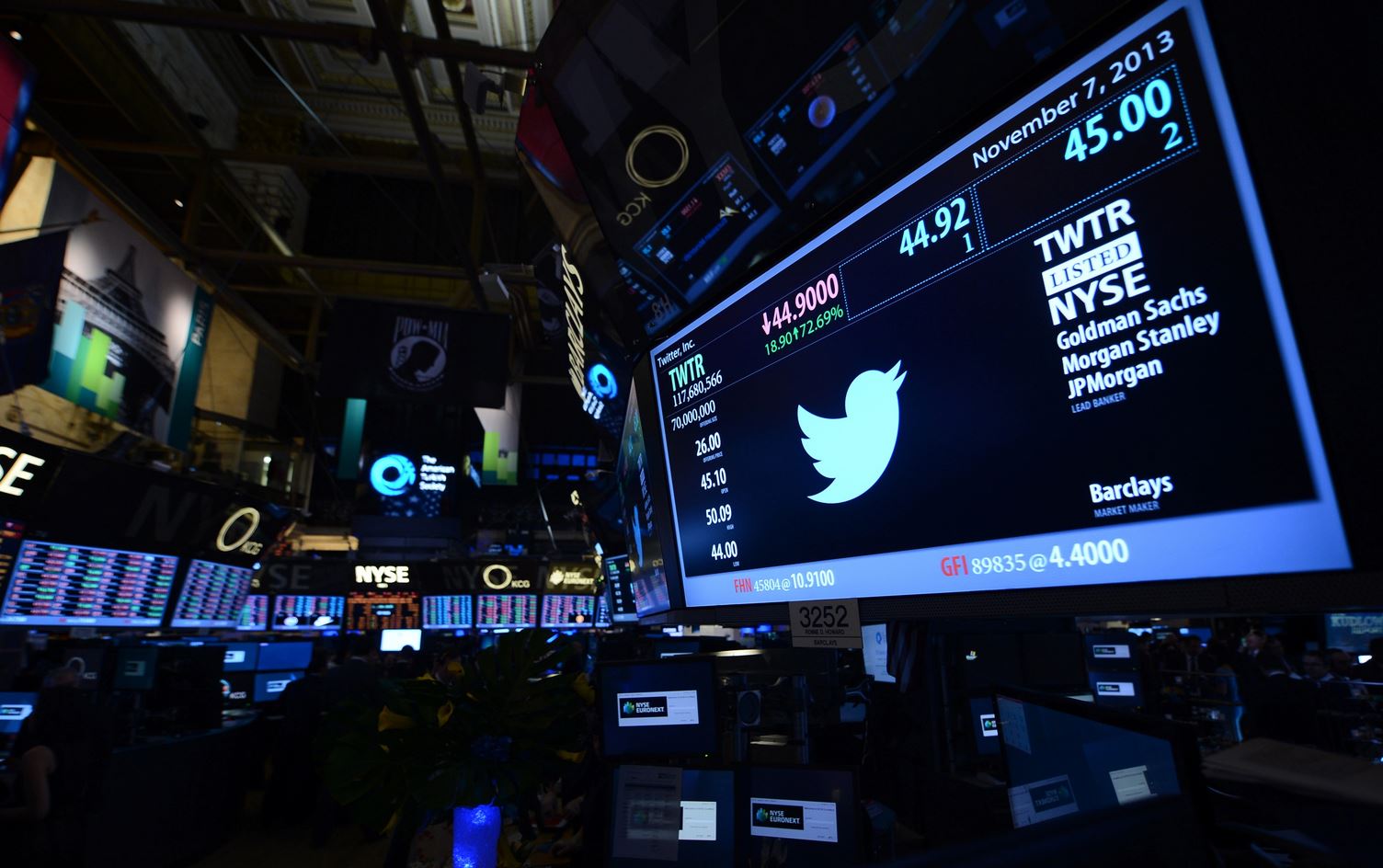 Bolsa de Nueva York retiró las acciones de Twitter