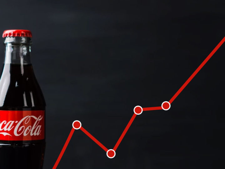 Apuesta inusual en Coca-Cola de cara a las ganancias
