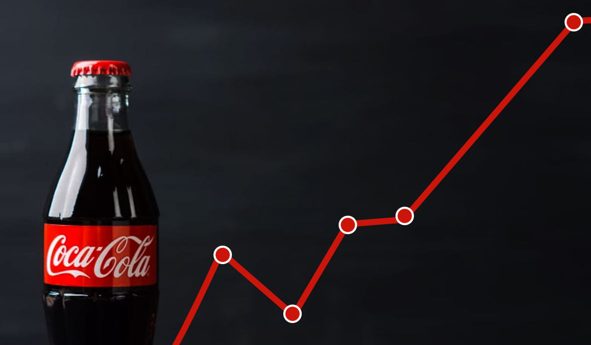 Apuesta inusual en Coca-Cola de cara a las ganancias