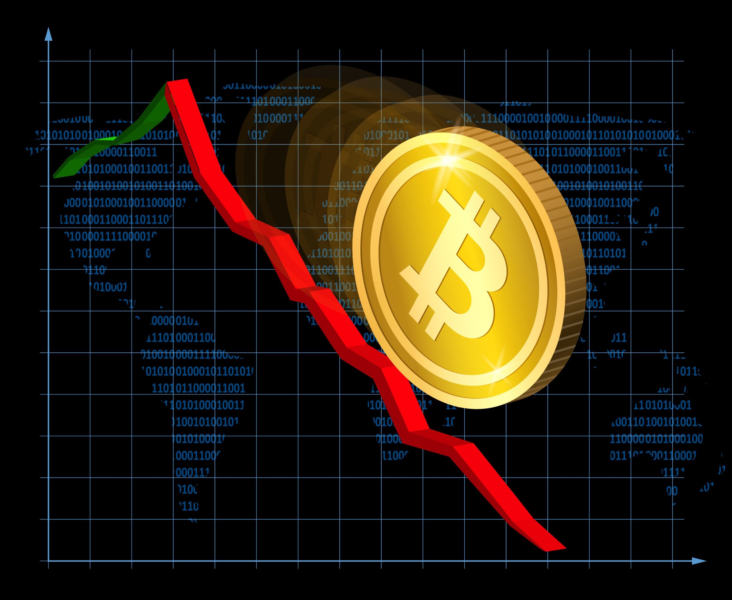 Bitcoin cayó un 5% hasta los US$ 26.150