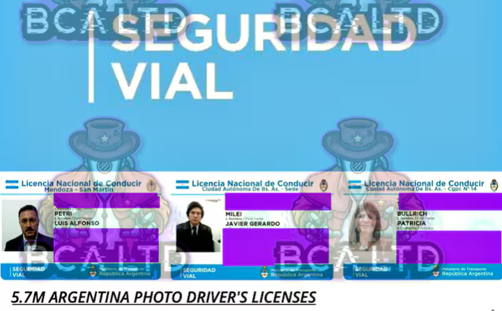 Hackeo a las bases de datos de las licencias de conducir